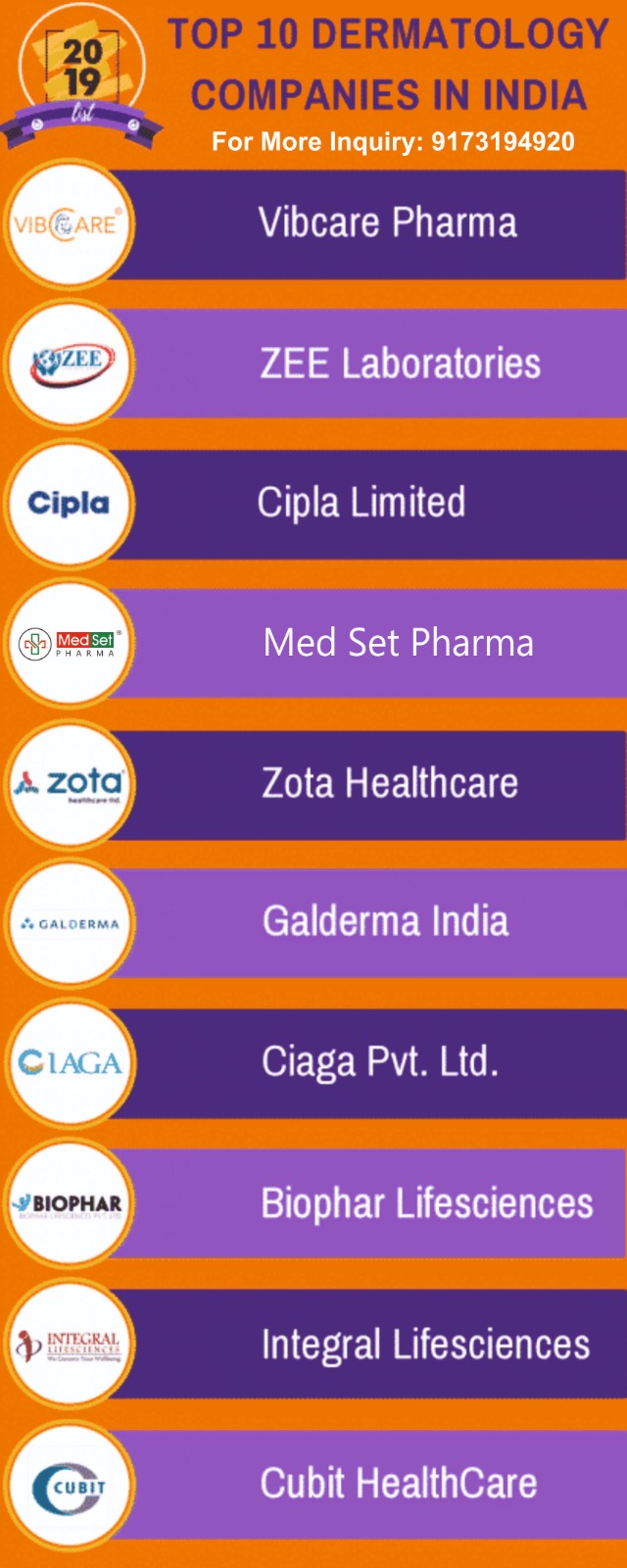 Best Pcd Pharma Franchise Company IN Chhattisgarh